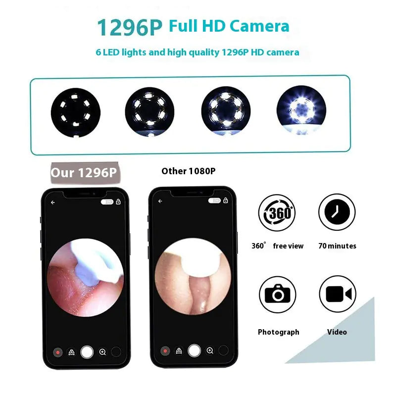 Ear Wax Removal Tool